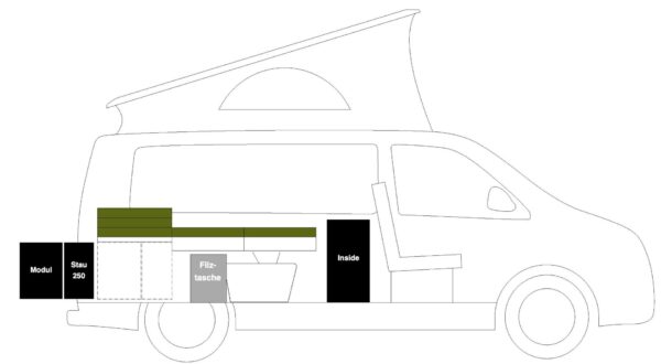 Skizze Schnitt Küchenmodul hinterhalb des Fahrersitz zusammen mit dem Outside 620 bei gemachter Liegefläche