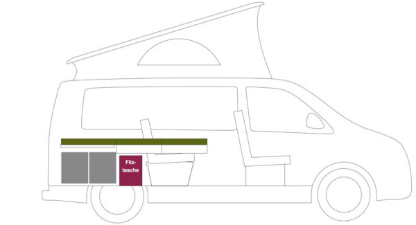 Skizze zur Filztasche zwischen Heckküche und Dreiersitzbank im VW Multivan